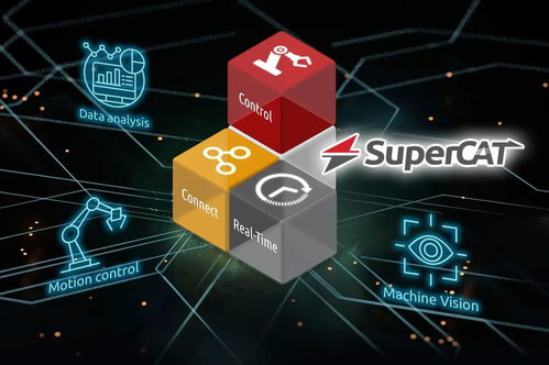 凌華科技變革之作 軟件定義的EtherCAT控制器SuperCAT引領(lǐng)工業(yè)自動化新浪潮